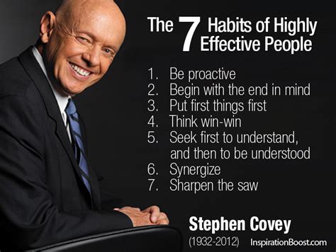 The 7 Habits Of Highly Effective People Stephen Covey Highly