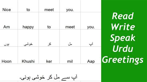 Greetings In Urdu Language Learn To Speak Write Read Urdu Through English To Greet People