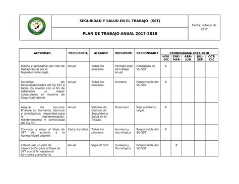 Ejemplo De Plan De Trabajo Anual Para Primaria Ejemplo Sencillo Pdmrea