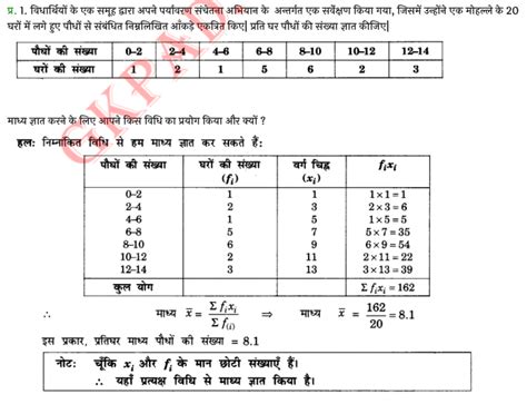 Simple Science: How to Make a Volcano with Kids