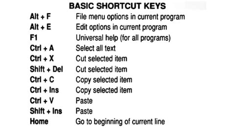 computer keyboard shortcut keys pdf pdf download