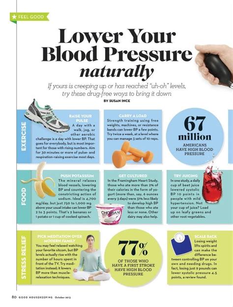 Blood Pressure Lower Your Blood Pressure Naturally From Good