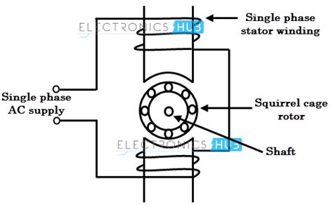 Clarke Single Phase Induction Motor Wiring Diagram