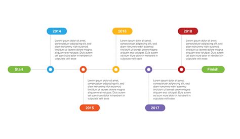 Linear Timeline Template For Powerpoint And Keynote Free