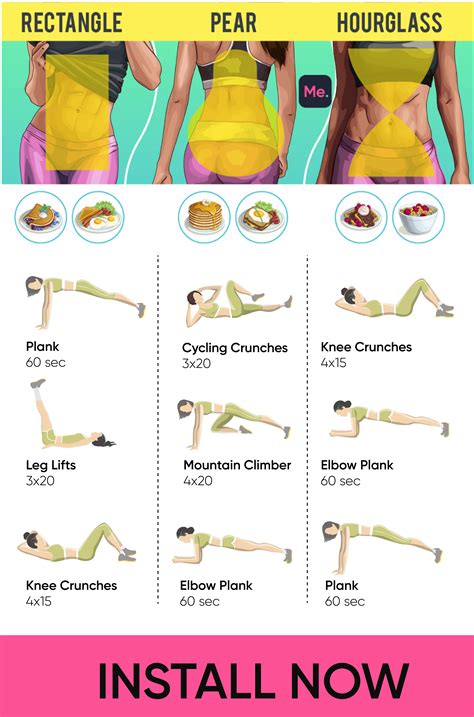 Workouts For Different Types Of Body Pear Shape Body Workout Body