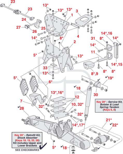 Hendrickson Haulmaax Bolster Spring Suspension Parts