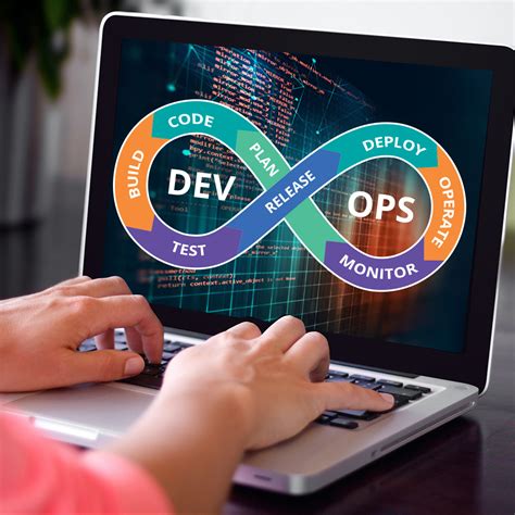 Top 5 Software Development Methodologies With Pros And Cons