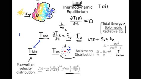 The point in a chemical reaction at which the concentrations of reactants and products are no longer changing. Local Thermodynamic Equilibrium - YouTube