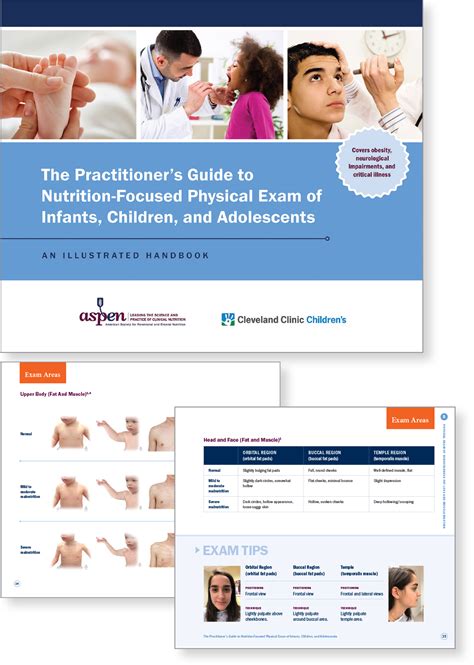 Aspen Practitioners Guide To Nutrition Focused Physical Exam Of