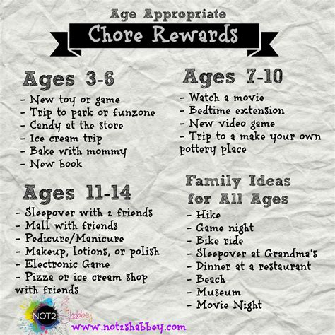 Not 2 Shabbey Print Your Own Chore Chart For Kids