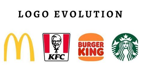 Logo Evolution Starbucks Kfc Mc Donalds Burger King Etc Youtube