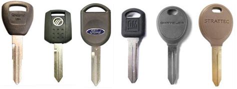 Transponder Keys Made In Chicago Keyway Lock And Security Blog