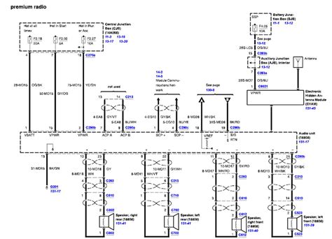 Lincoln Navigator Radio Wiring Diagram Inspireado