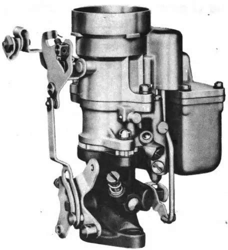 Carter Carburetor Construction And Working Principle Extrudesign