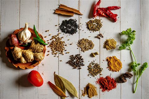 How Spices Can Lower Inflammation The Whole Psychiatry Brain