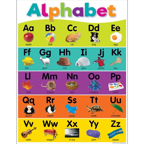 Colorful Alphabet Chart Tcr7926 Teacher Created Resources Free