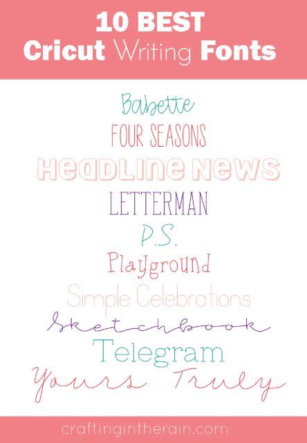 Best Writing Fonts For Cricut Pen 13 Images How To Use The Pen To