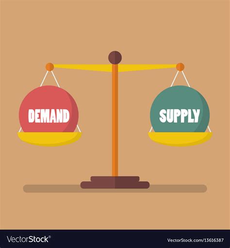 Demand And Supply Ball Balance On The Scale Vector Image