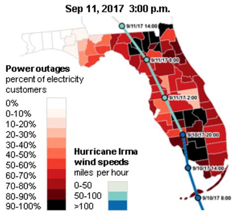 Map Of Florida Power Outages Map