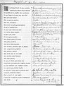 Fragebogen von Marcel Proust, 1890 (Feder, Tinte und bedrucktes Papier)