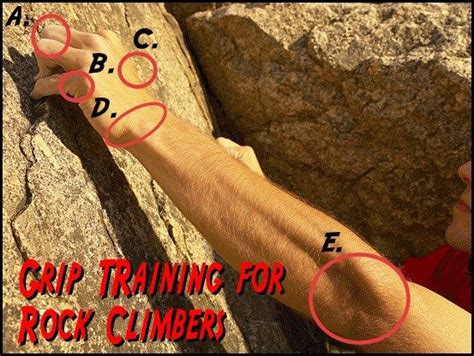 Grip Training For Rock Climbing Rock