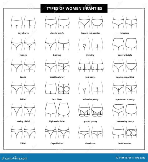 Female Panties Types Icons String And Thong Tanga And Bikini Cartoon