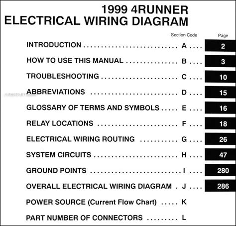 toyota runner  plug wiring diagram