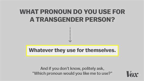 Transgender People 10 Common Myths Vox