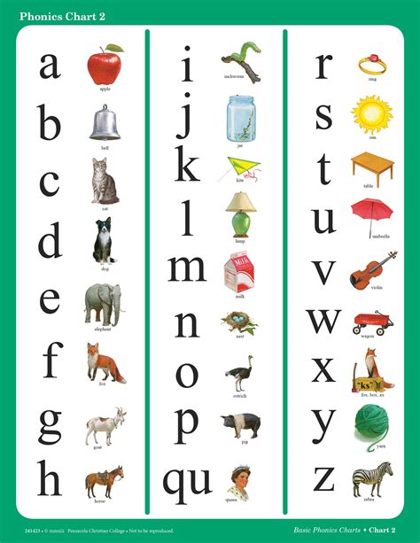 Free Printable Abeka Phonics Charts Printable Word Searches