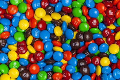 Types Of Candy Jeopardy Template