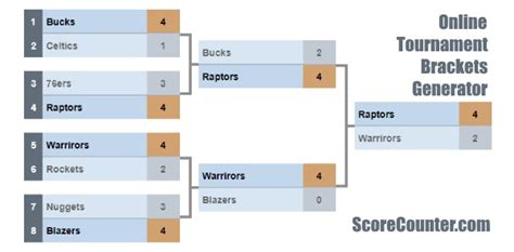 How the tourney field looks now. Online Tournament Bracket Diagram Generator 😍 𝗦𝗰𝗼𝗿𝗲 ...