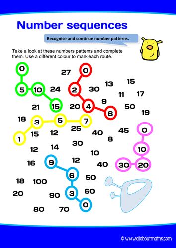Number Sequences Puzzle Teaching Resources