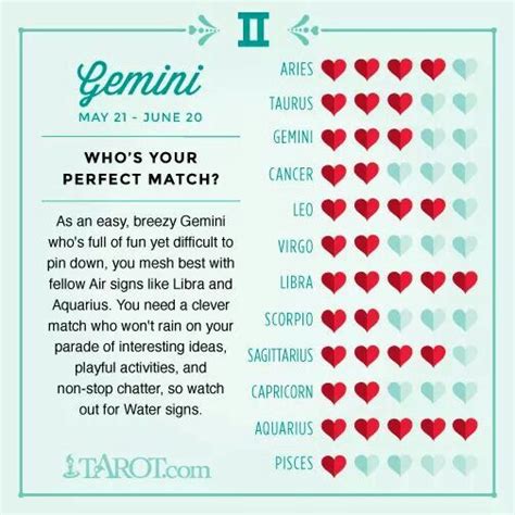 Geminis Perfect Match Gemini And Aquarius Gemini Zodiac Sign Love