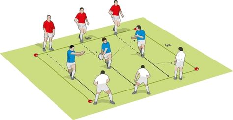 Rugby Coach Weekly Passing And Handling Rugby Drills Pass Quicker