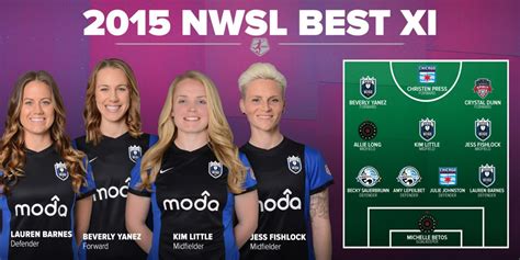Four Seattle Reign Players Make Nwsl Best Xi Squad Sounder At Heart