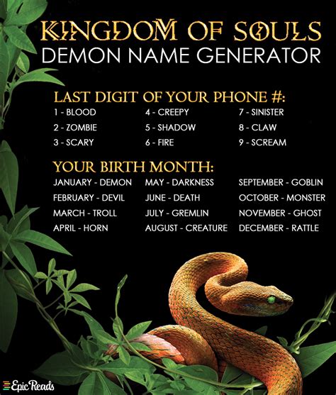 Embrace Your Inner Darkness With This Demon Name Generator