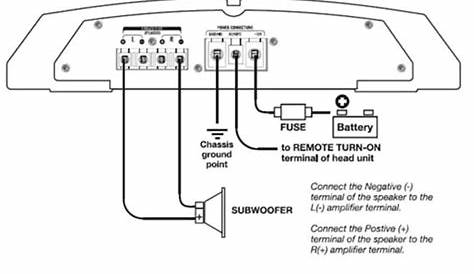 Car Amplifier Wiring Diagram