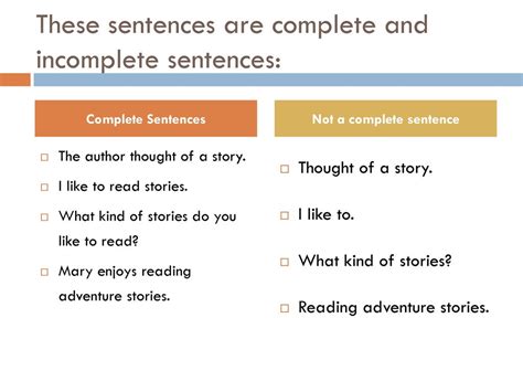 Complete Or Incomplete Sentence Ppt Download