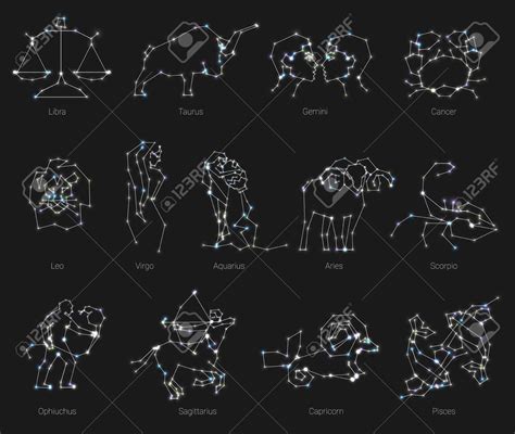 Horoscope All Zodiac Animals In Constellation Forms With Line And