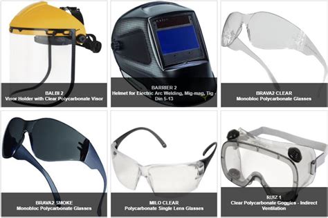 personal protective equipment distributor philippines