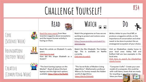 Challenge Yourself Read Watch And Do Activities Wellfield Academy