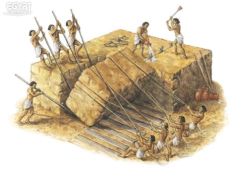 How The Pyramids Were Built Pyramids Egypt Egyptian Pyramids Pyramids