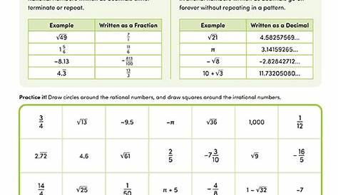 Printables - Rational vs. Irrational Numbers | HP® Official Site