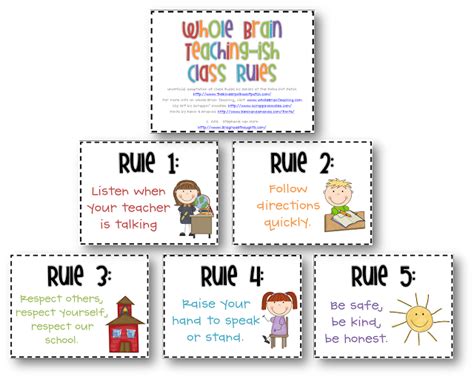 Whole Brain Teaching Rules Free Printable Plus The Gestures That Go
