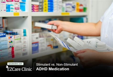 Non Stimulant Adhd Drugs Archives Ezcare Clinic