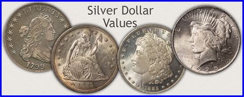 1878 Morgan Silver Dollar Value Discover Their Worth Thienmaonline