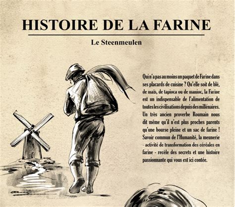 Expo La Farine Quelle Histoire Steenmeulen