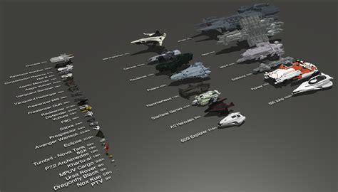 Fleet View Tool Ship Discussion Star Citizen Base