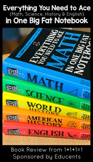 Everything You Need To Ace Math Science History English In One Big Fat Notebook Book