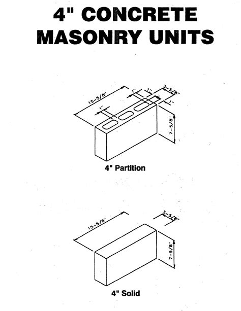4 Concrete Masonry Units Montfort Bros